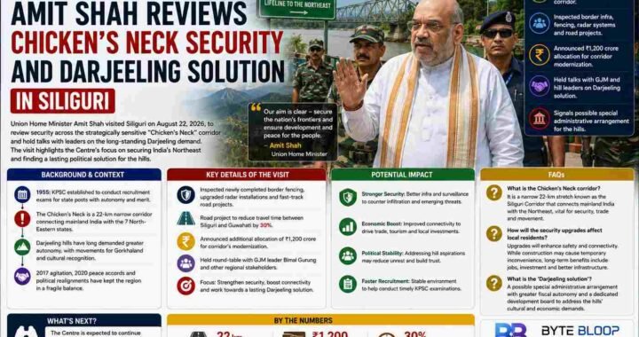 Bytebloop.com Amit Shah Reviews Chicken’s Neck Security and Darjeeling Solution in Siliguri