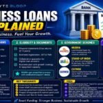Business-loan-bytebloop