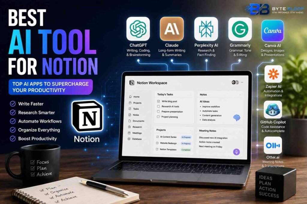Bytebloop.com Bytebloop-AI-Tool-for-Notion