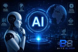 Bytebloop.com Bytebloop-Ai