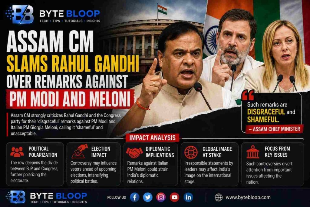Bytebloop.com Bytebloop Assam CM Slams Rahul Gandhi Over Remarks Against PM Modi and Meloni