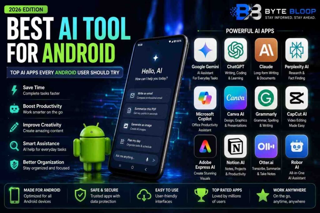 Bytebloop.com Bytebloop-Best-AI-Tool-for-Android-(2026)