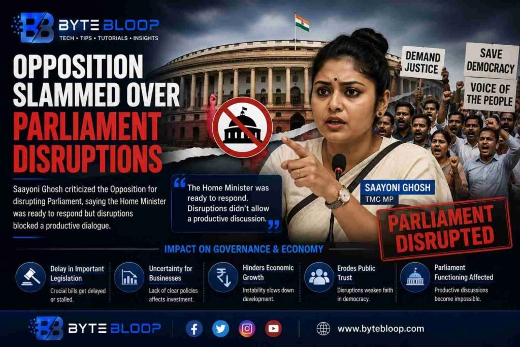 Bytebloop.com Bytebloop Opposition Slammed Over Parliament Disruptions