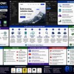 Bytebloop.com Bytebloop Webflow Explained