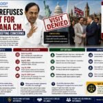 Bytebloop.com Centre Refuses US Visit for Telangana CM BJP Raises UK Meeting Concerns