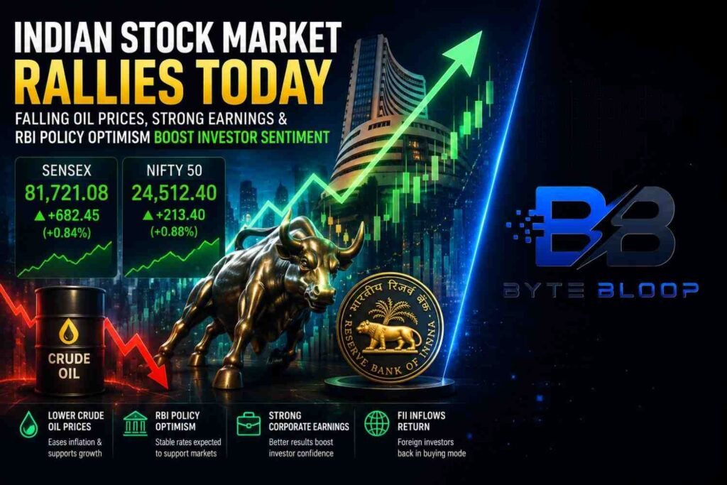 Indian Stock Market Rally Today with Sensex, Nifty, RBI Policy Optimism and ByteBloop Finance News Cover