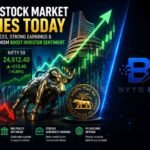 Indian Stock Market Rally Today with Sensex, Nifty, RBI Policy Optimism and ByteBloop Finance News Cover