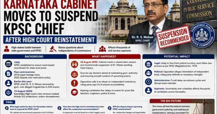 Bytebloop.com Karnataka Cabinet Moves to Suspend KPSC Chief After High Court Reinstatement