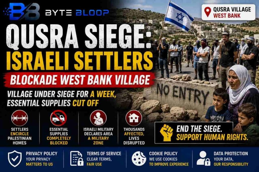 Bytebloop.com Qusra siege Israeil settlers