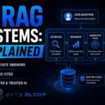 ai_rag_systems_bytebloop