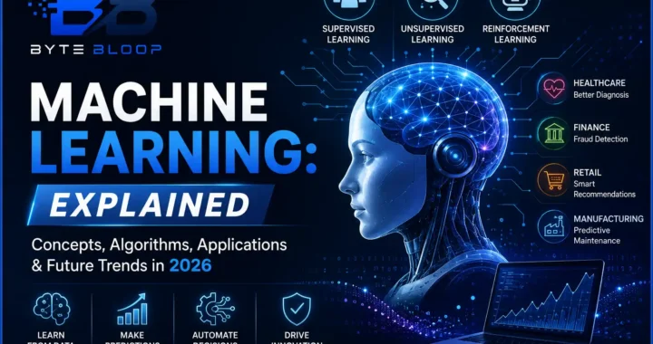 bytebloop-machine-learning
