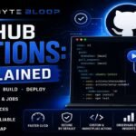 bytebloop_github