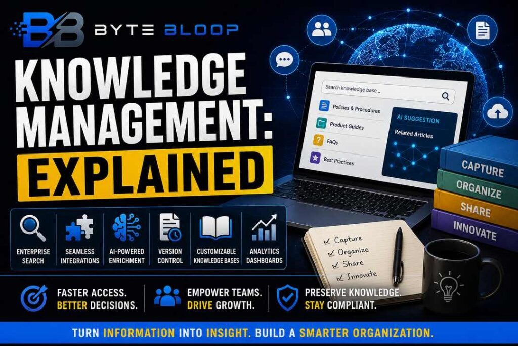 bytebloop_knowledge_management