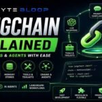 bytebloop_langchain