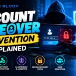 ByteBloop_Account_Takeover_Prevention