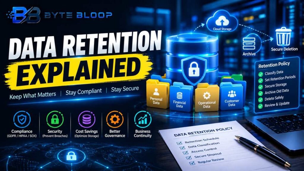 Data_Retention_Explained_bytebloop