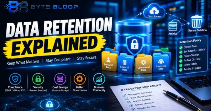 Data_Retention_Explained_bytebloop