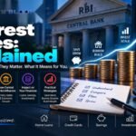 Bytebloop.com Interest Rates Explained
