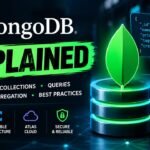 MongoDB_Explained_Bytebloop