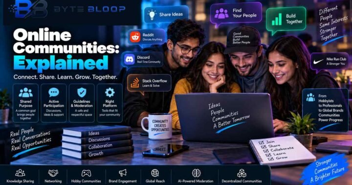 Bytebloop.com Online Communities Featured Image