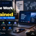 Bytebloop.com Remote Work Tools Explained