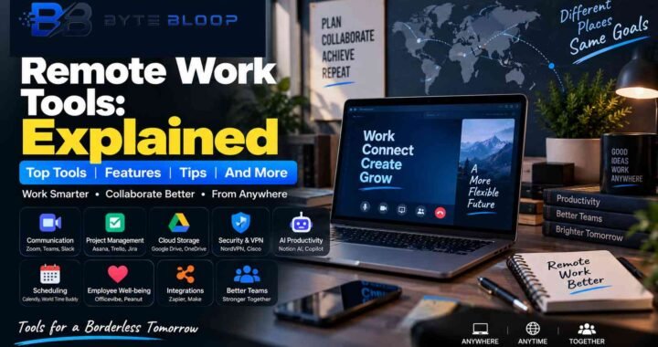 Bytebloop.com Remote Work Tools Explained