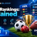 Team_Rankings_ByteBloop
