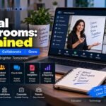 Bytebloop.com Virtual Classrooms Explained