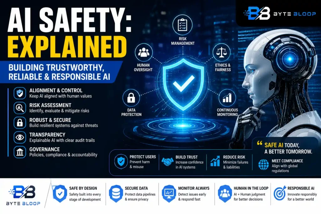 ai_safety_bytebloop