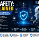 ai_safety_bytebloop