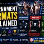 bytebloop_tournament_formats
