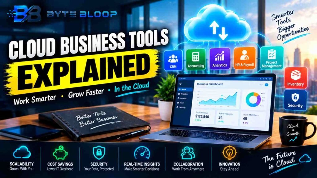 cloud_business_tools_bytebloop