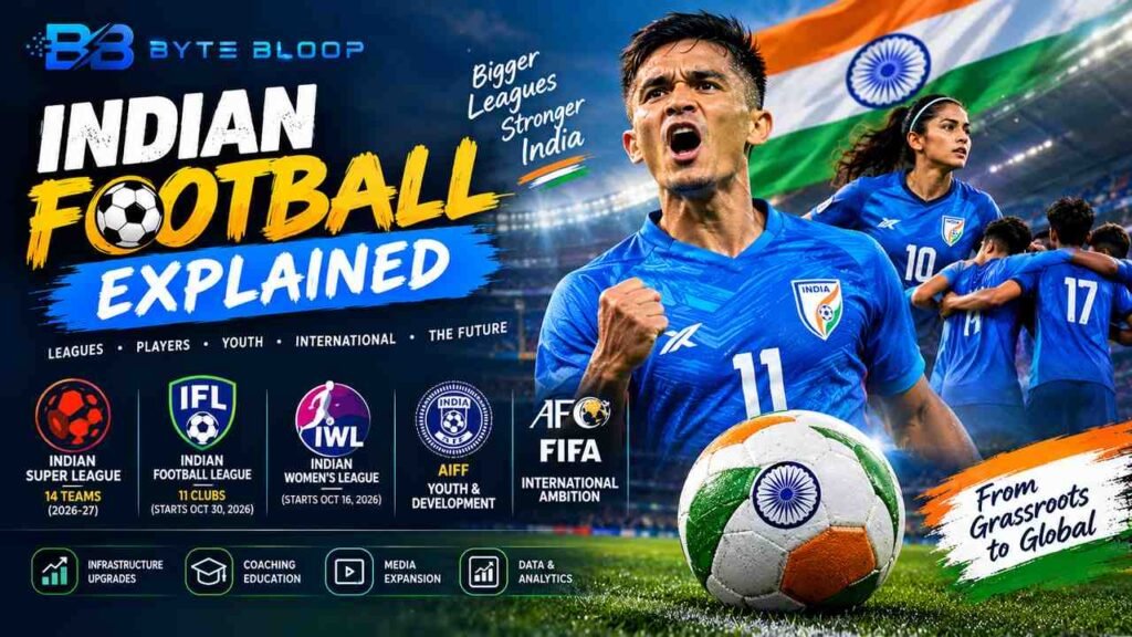 indian_football_explained