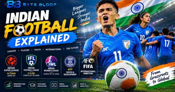 indian_football_explained