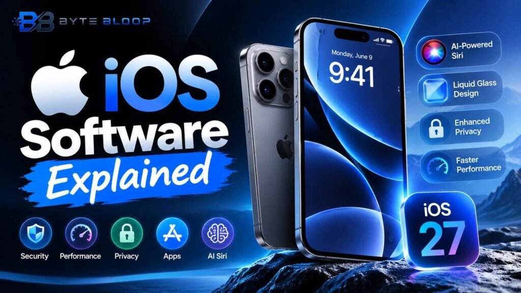 ios-software-explained