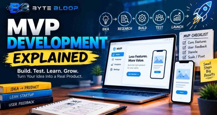 mvp-development-explained-bytebloop