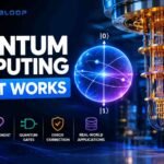 quantum_computing_bytebloop