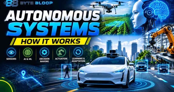 Autonomous_Systems_ByteBloop