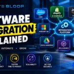 ByteBloop_Software_Integration
