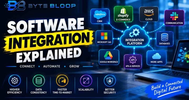 ByteBloop_Software_Integration