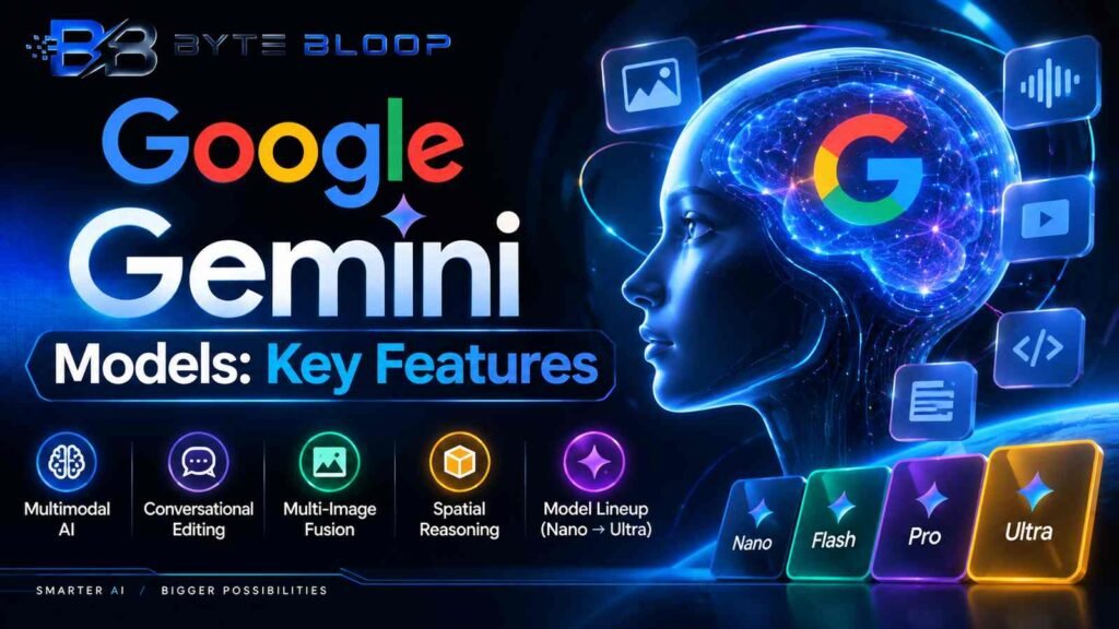 Google-Gemini-Key-Features-Bytebloop