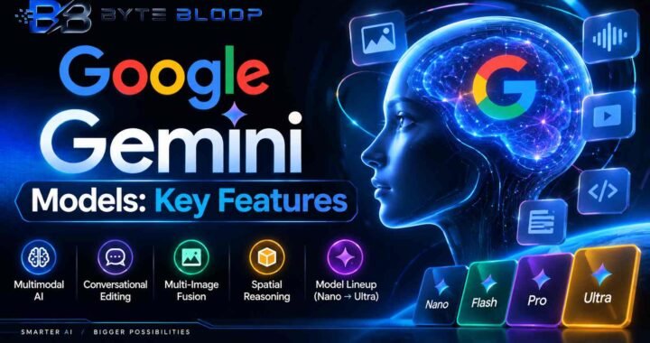 Google-Gemini-Key-Features-Bytebloop
