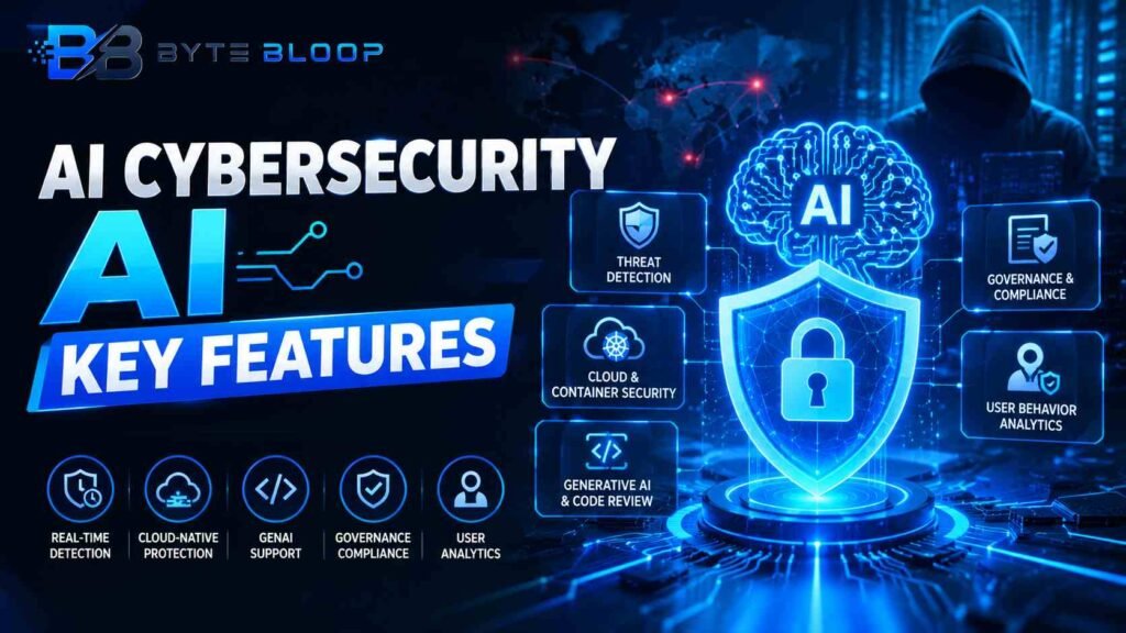 bytebloop_ai_cybersecurity