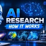 bytebloop_ai_research