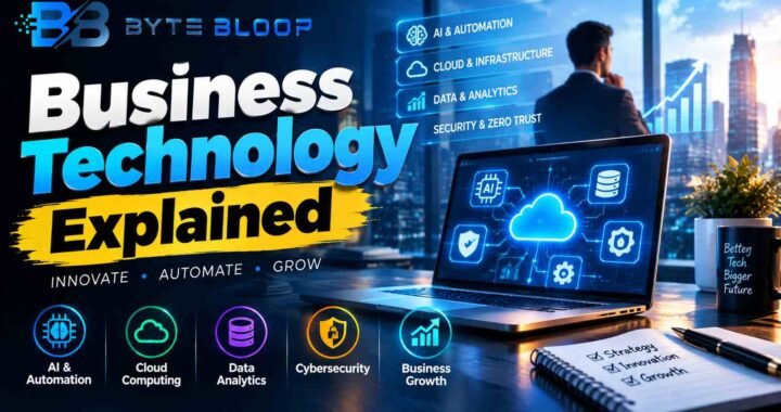 bytebloop_business_technology_explained
