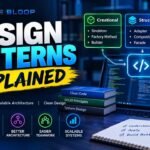bytebloop_design_patterns_explained