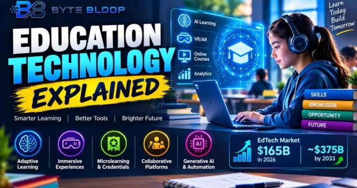 bytebloop_education_technology