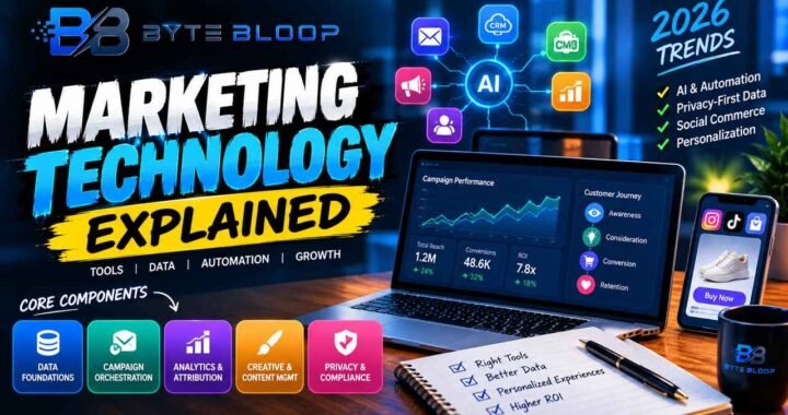 bytebloop_marketing_technology