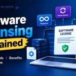 bytebloop_software_licensing_explained